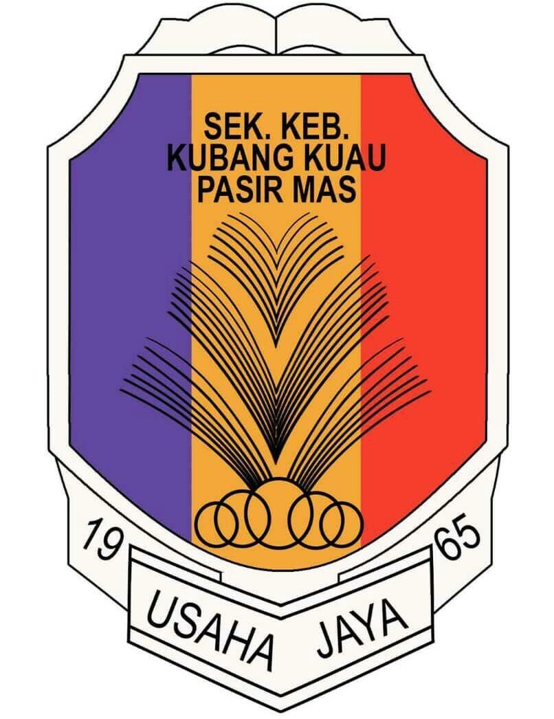 SK Kubang Kuau